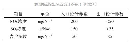 CA88·(中国)集团有限公司官网