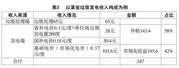 CA88·(中国)集团有限公司官网