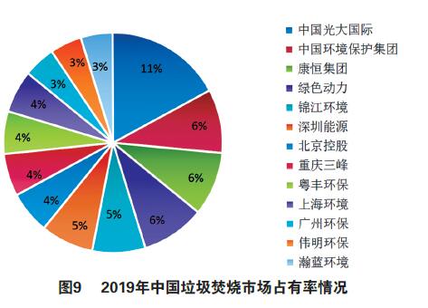 CA88·(中国)集团有限公司官网