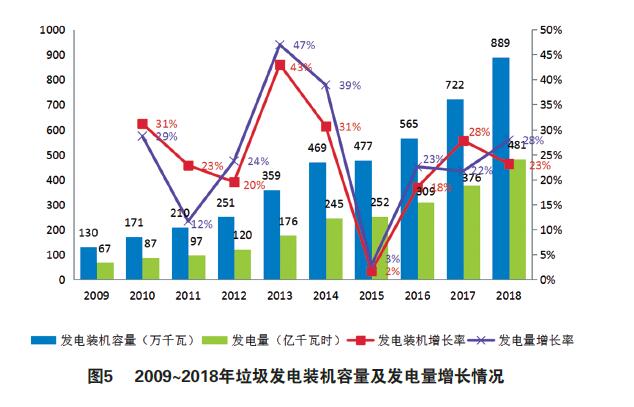 CA88·(中国)集团有限公司官网