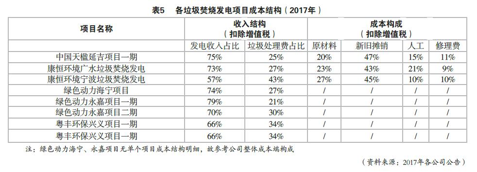 CA88·(中国)集团有限公司官网