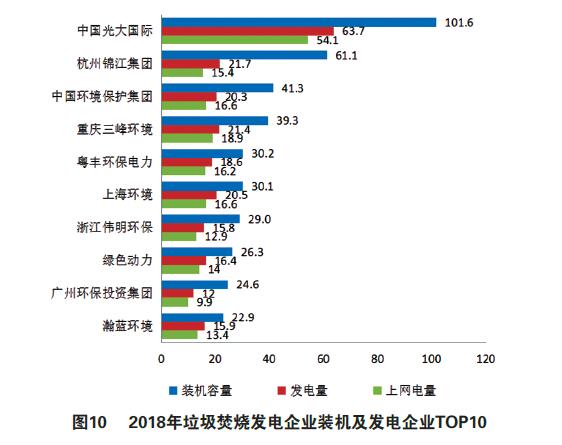 CA88·(中国)集团有限公司官网