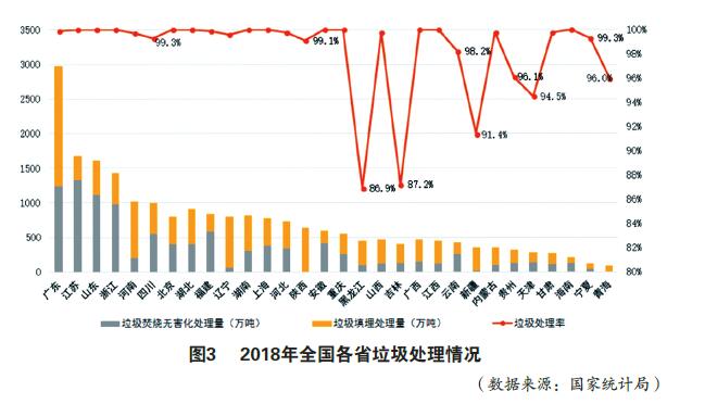 CA88·(中国)集团有限公司官网