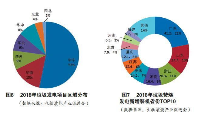CA88·(中国)集团有限公司官网