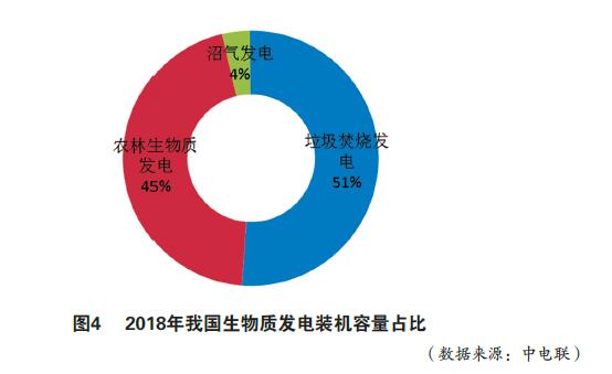 CA88·(中国)集团有限公司官网