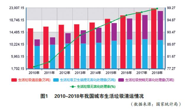 CA88·(中国)集团有限公司官网