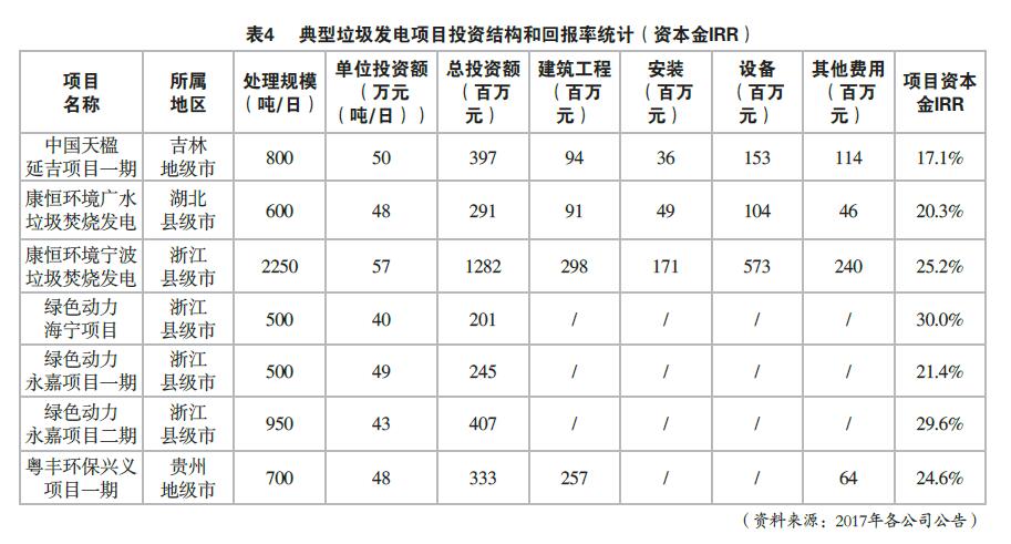CA88·(中国)集团有限公司官网