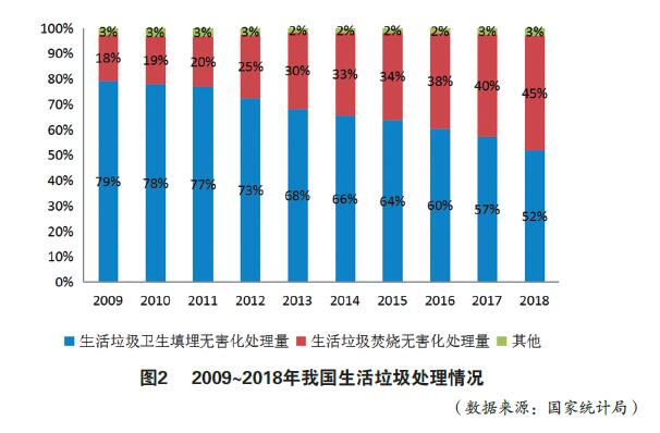 CA88·(中国)集团有限公司官网