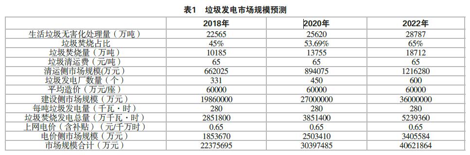 CA88·(中国)集团有限公司官网