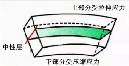 CA88·(中国)集团有限公司官网