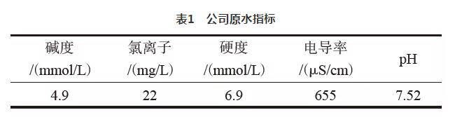 35306f49c7c7c2ac9b454df4a9c9d762 余热电站水源综合利用实际 实现全数回收利用 实现真正零排放