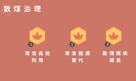 CA88·(中国)集团有限公司官网